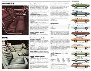 1977 Ford Full Line-03.jpg